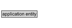 application entity Diagram